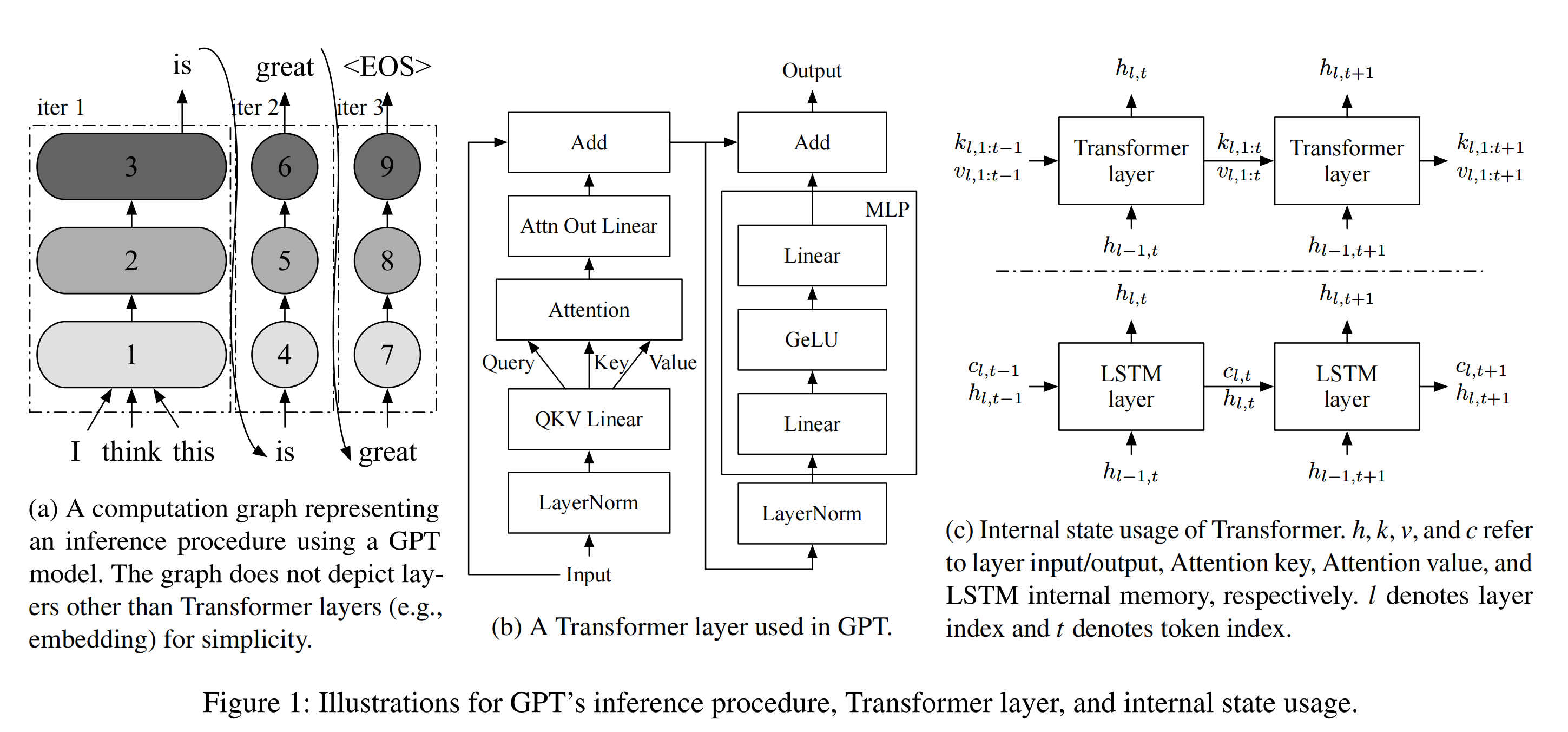 CleanShot 2025-05-25 at 14.20.44@2x
